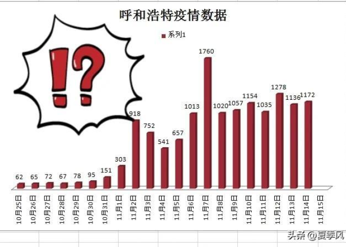 疫情究竟是什么原因（疫情到底是什么原因）