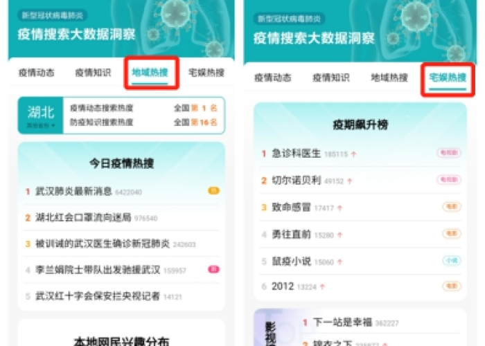 热搜疫情实时报道（热搜疫情实时报道视频）