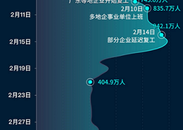 2014年发生什么疫情（2014年发生了什么疫情）