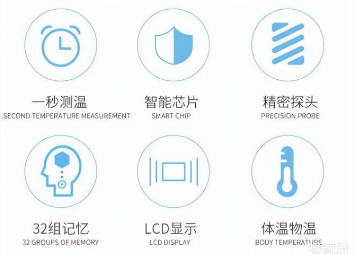 疫情放开我们应该备些什么药（疫情 放开）