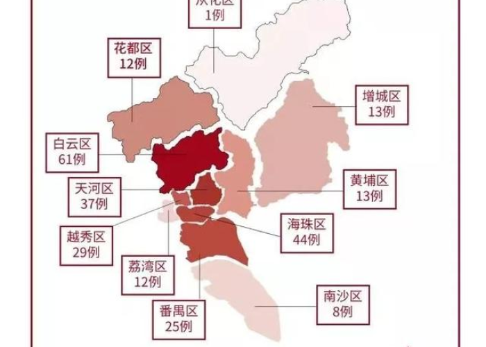 广州白云新冠肺炎疫情（广州白云区新增肺炎病例）