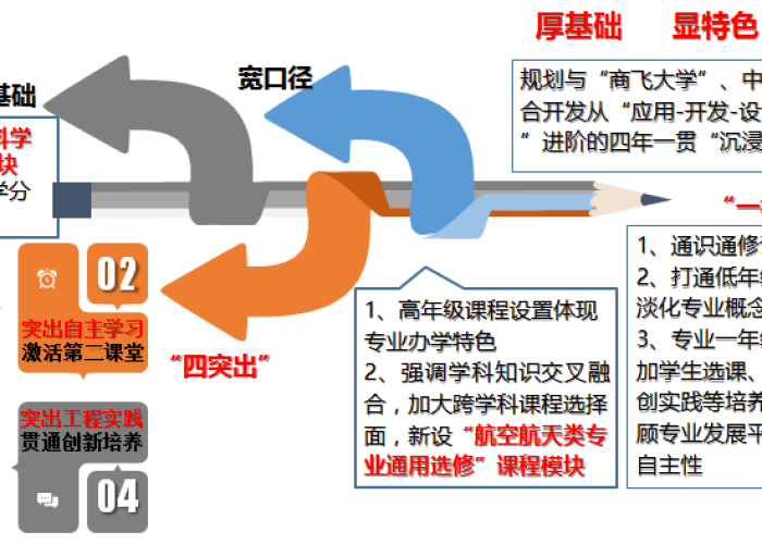 疫情解封北大学生（大学解封谁说了算）