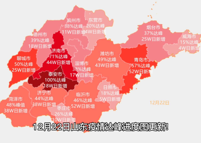 山东泰安疫情最新消息今天详情（山东泰安疫情最新消息今天新增一例在哪里）
