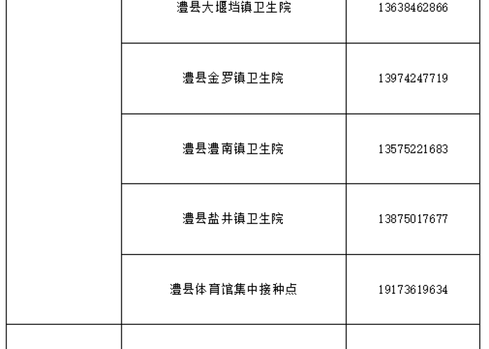 新疫情最新发布（新疫情最新信息）