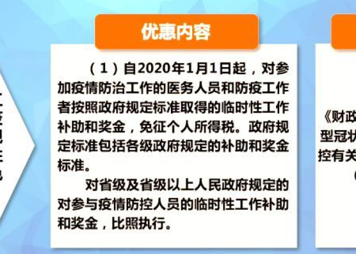 疫情期间一般纳税人税收优惠政策（疫情期间一般纳税人税收优惠政策是什么）