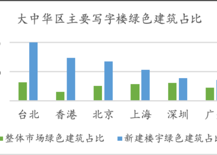 疫情三年一共几次封城（疫情持续三年）