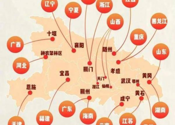 疫情期间各省对口支援湖北城市（疫情中各省对湖北的支援）