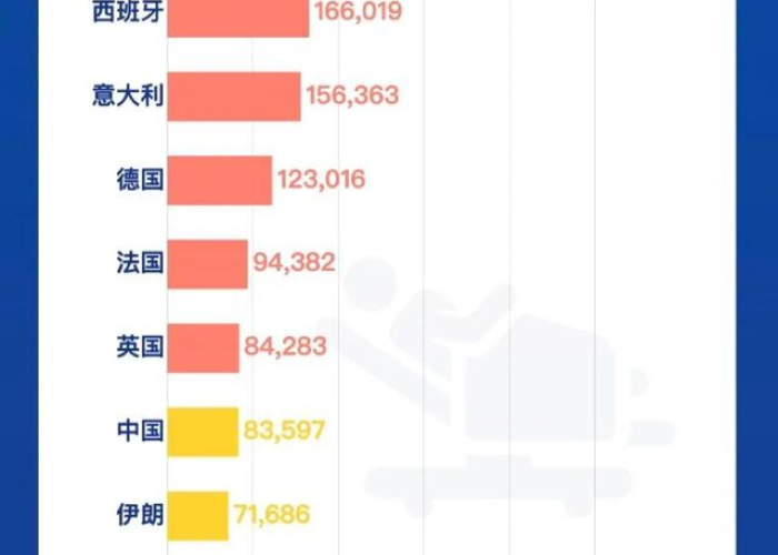 疫情后什么时候开放国门（疫情过后国门何时全面打开）