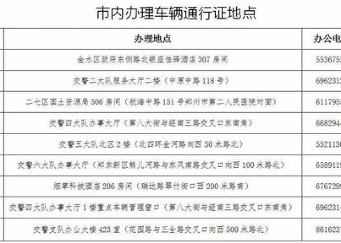 郑州疫情相关文章（郑州疫情相关文章题目）