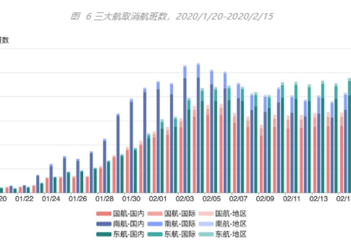 三年疫情国家损失了多少钱（疫情持续三年）