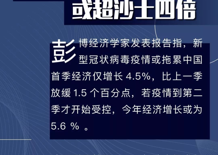 三年疫情国家损失了多少钱（疫情持续三年）