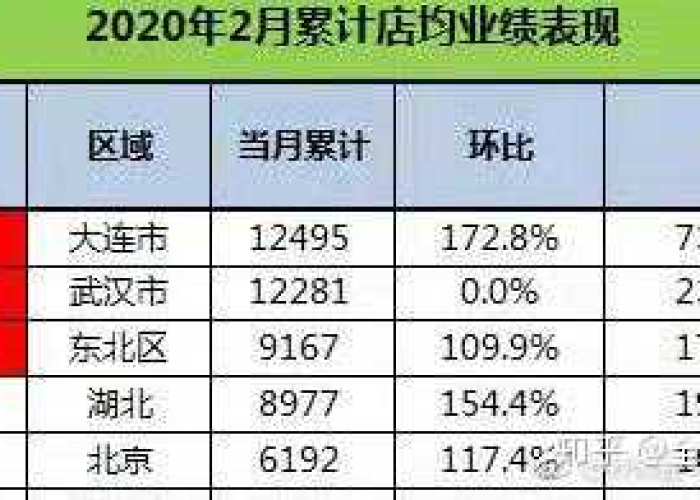 疫情三年我做生意亏了几十万（疫情三年我做生意亏了几十万怎么办）