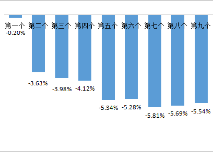 2019疫情起源哪（2019年疫情的发展史）