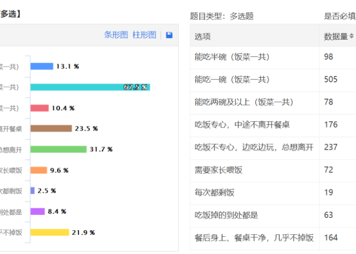 疫情何时结束?大数据告诉你（疫情何时结束,答案就在这里）