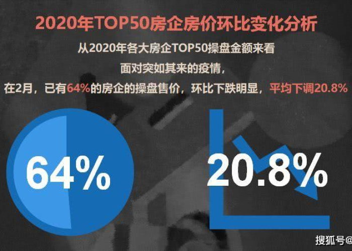疫情何时结束?大数据告诉你（疫情何时结束,答案就在这里）