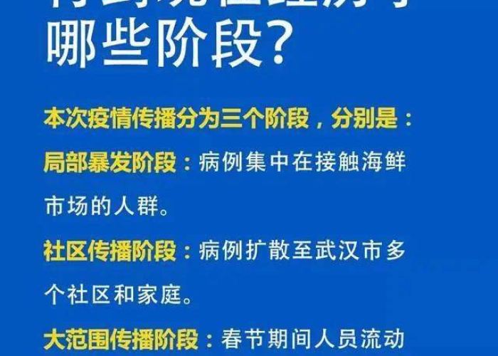 新冠疫情未解之谜（新冠肺炎未解之谜）