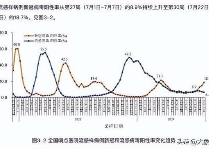 我国疫情开始时间和终止时间（中国疫情开始于几月几号）