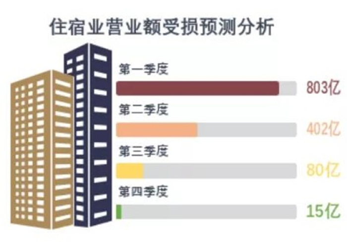 中国新冠疫情的最新状况数据（中国新冠疫情最新形势）