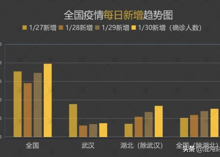 三年疫情导致的社会现状（疫情持续3年会发生什么）