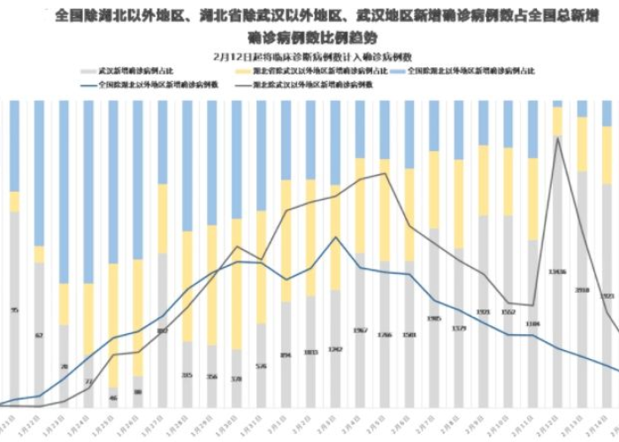 三年疫情导致的社会现状（疫情持续3年会发生什么）