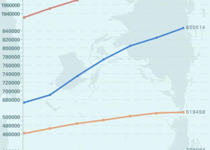 2022年疫情爆发期（2020疫情爆发期时间持续多久）