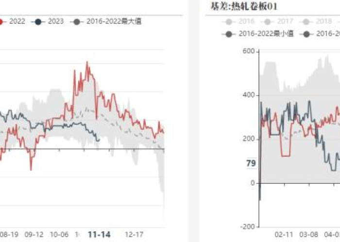 疫情放开政策时间是几月几日（疫情什么时候能开放）