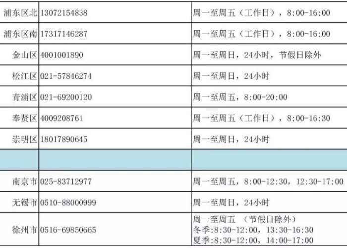疫情期间有效的心理应对措施（疫情期间有效的心理应对措施有哪些）