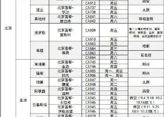 疫情最新数据消息总数（疫情最新数据消息总数查询）
