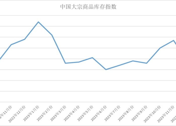 2023年疫情趋势（2023年疫情会扑灭吗）