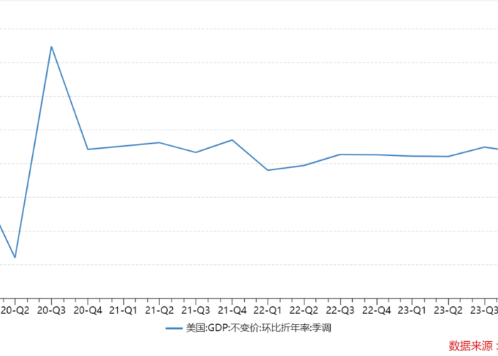 2023年疫情趋势（2023年疫情会扑灭吗）