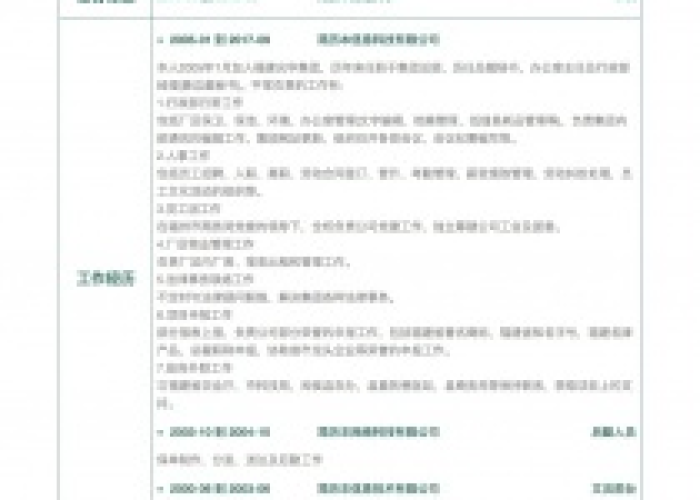 疫情期间个人简历范文（疫情期间个人简历范文怎么写）