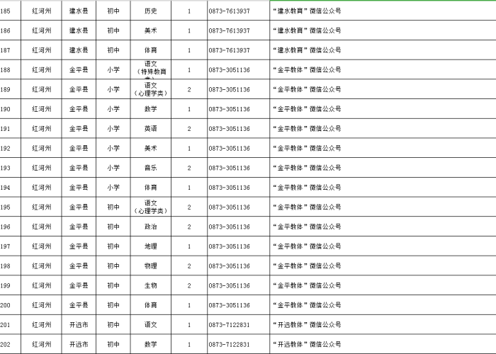 2021年疫情回顾时间表（2021年疫情时间轴）