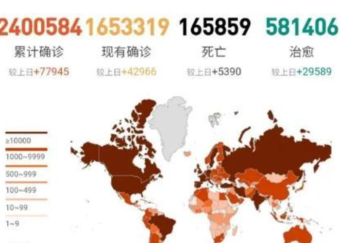 世卫疫情（世卫疫情人数每天增加多少人数据）