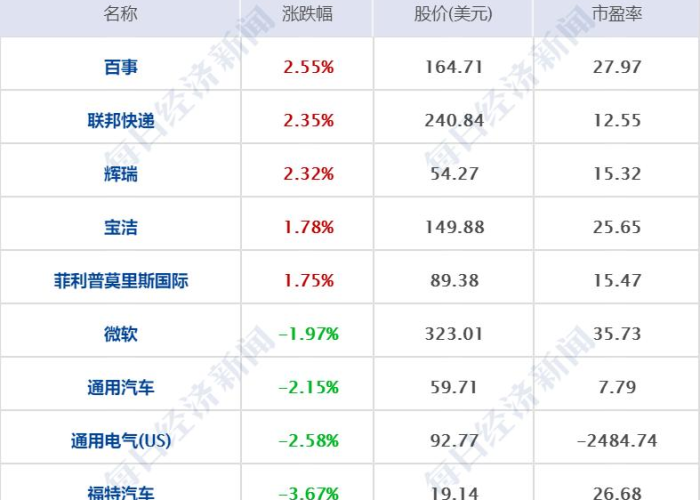 世卫组织设定全球疫情风险为中等（世界卫生组织将哪个国家列为新冠肺炎疫情感染高风险区）