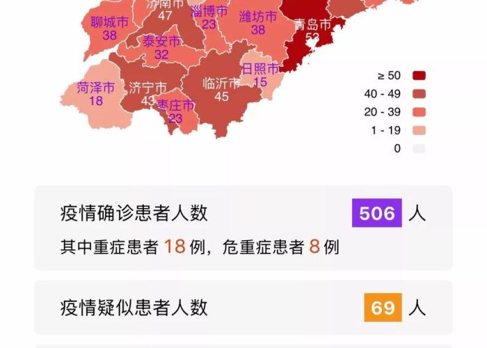 最新疫情消息在哪看（疫情最新消息从哪看）