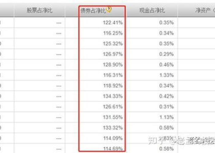 疫情涨得最凶的股票（疫情涨得最凶的股票有哪些）