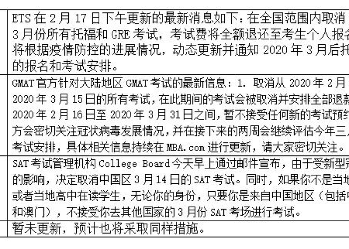 疫情减免是否可以追溯期间申请（疫情影响减免）
