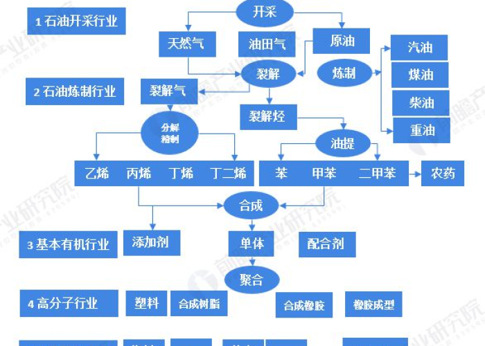 中国疫情全过程图（中国疫情图趋势图）