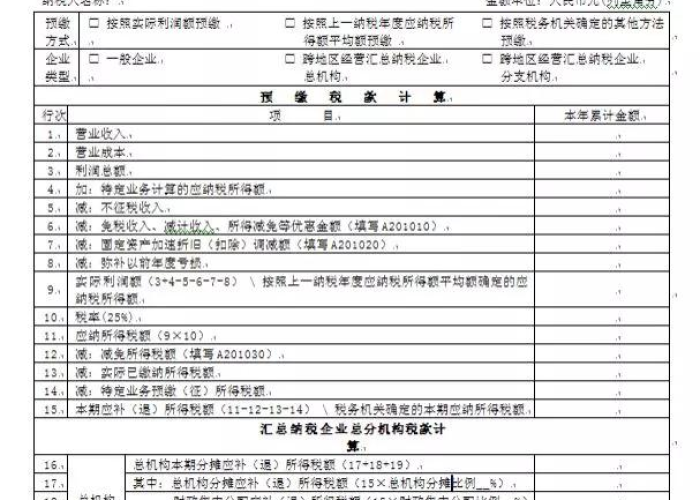 疫情期间个税无法申报（疫情影响个税申报说明）