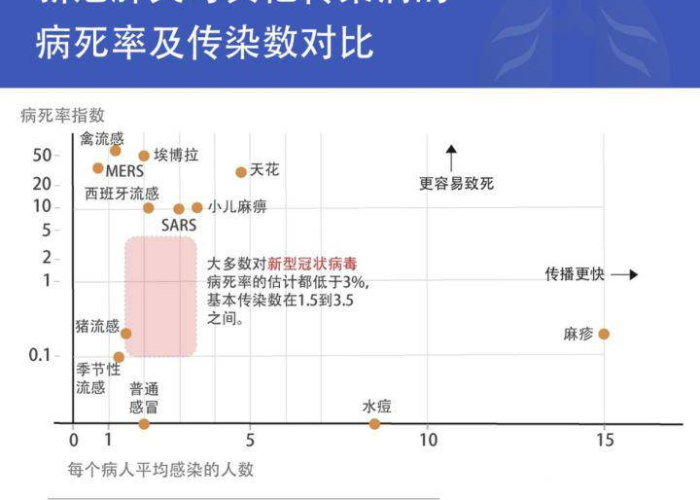 中国疫情什么时候可以彻底结束（中国疫情什么时间能结束）
