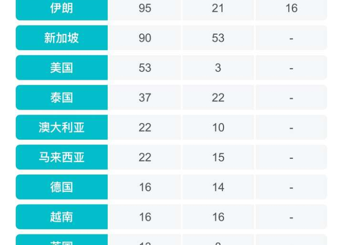 中国疫情大概何时结束（中国疫情何时彻底结束）
