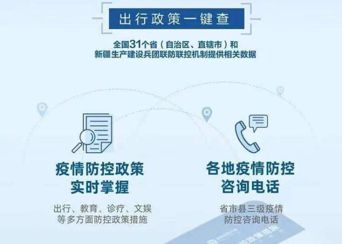 疫情成都限号规定2020（疫情成都限号规定2020最新）