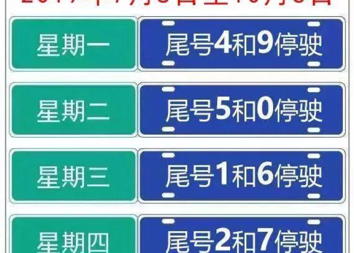 疫情成都限号规定2020（疫情成都限号规定2020最新）