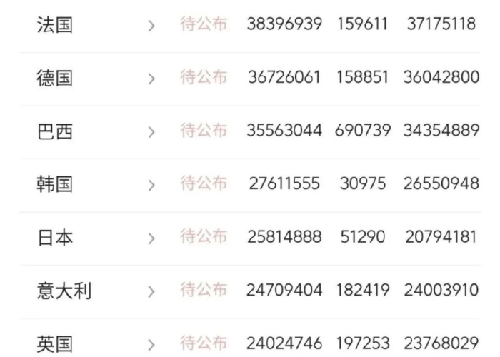 疫情国门大开（疫情国门开了吗）