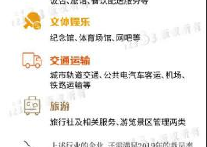 三年疫情补贴（疫情补贴3000元怎么领取）