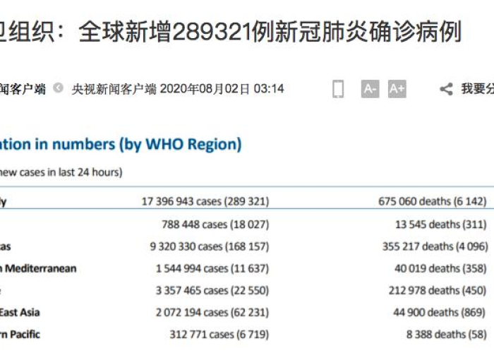新冠疫情的结束时间是什么时候（新冠疫情何时结束,世卫给出最新答案）