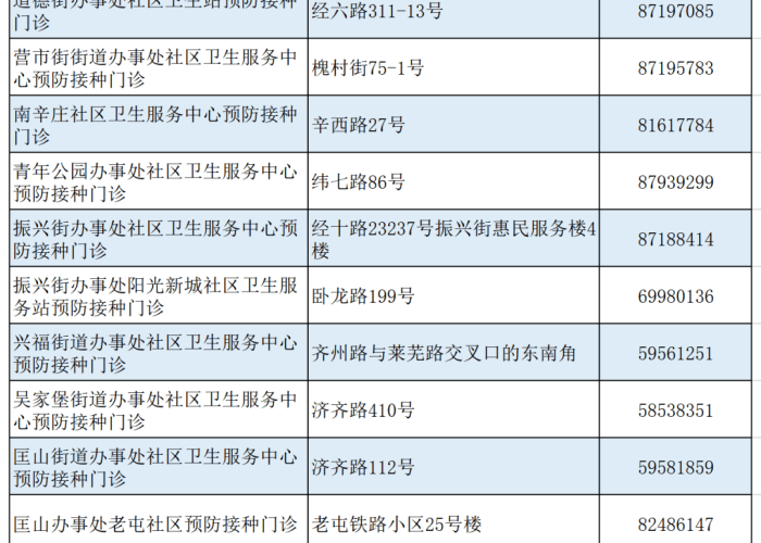 新冠疫情的结束时间是什么时候（新冠疫情何时结束,世卫给出最新答案）