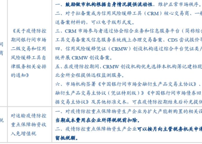 22年11月是疫情吗（2020年11月还是疫情期间吗）