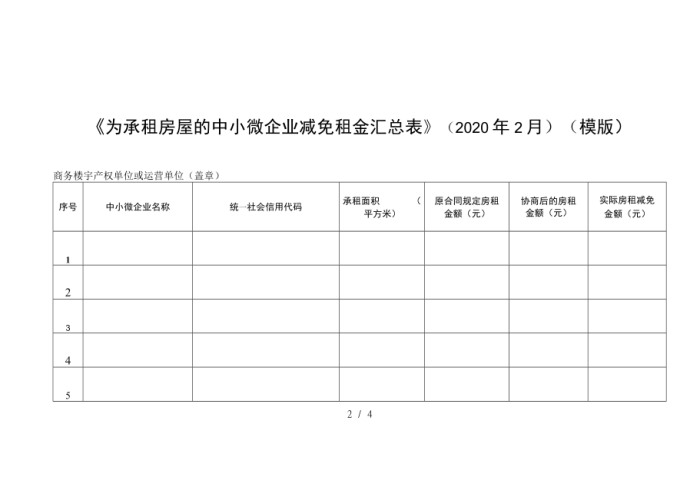 疫情租金减免（疫情租金减免申请书）