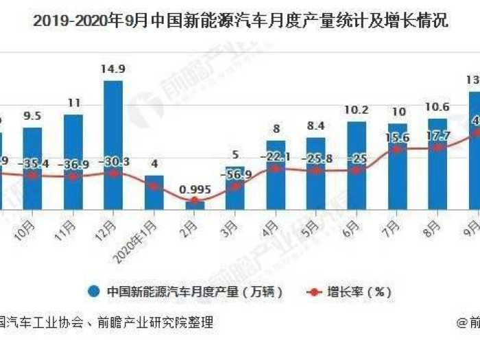 2025上海疫情原因（上海疫情发展到什么程度）